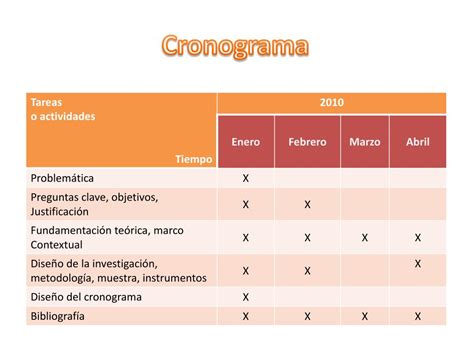 PPT Protocolo de investigación para tesis de titulación PowerPoint