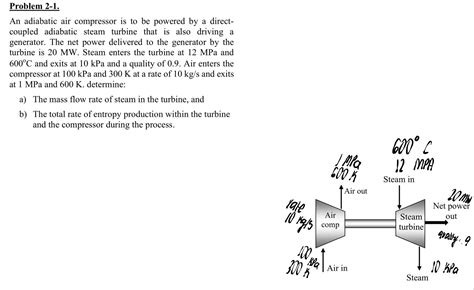 Solved An Adiabatic Air Compressor Is To Be Powered By A Chegg