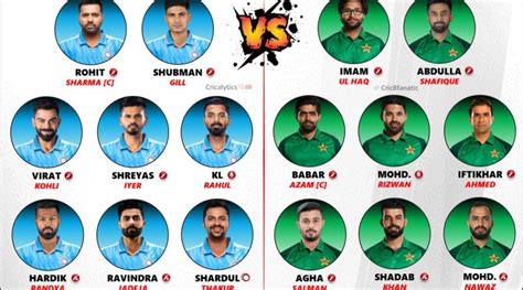 Cwc 2023 India Vs Pakistan Official Playing 11 For Both Teams