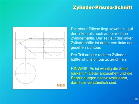 Zylinder Prisma Schnitt Ppt Herunterladen