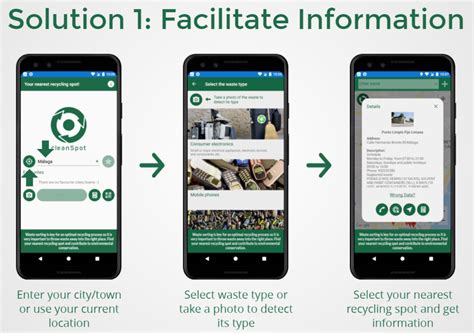 cleanSpot | EU-Startups