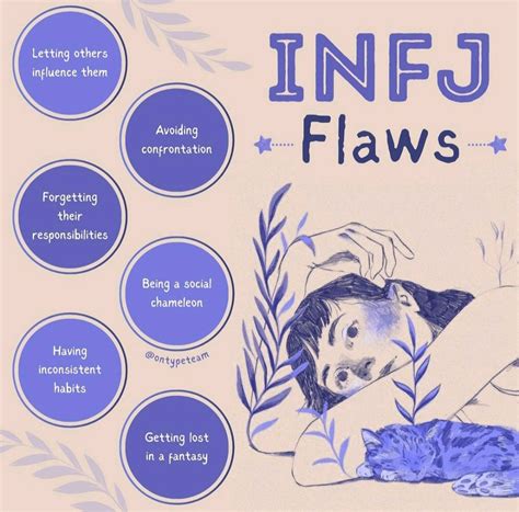 แผนภูมิความเข้ากันได้ Infj มุมมองความสัมพันธ์ลึกลับ Boo