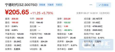 宁德时代半年报：净利润19亿超预期 激进扩张策略不变 手机新浪汽车