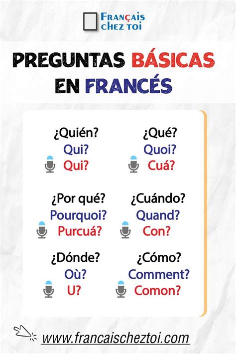 Preguntas Básicas En Francés Enseñanza De Francés Uñas Francesas