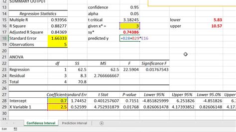 Regresson Confidence Prediction Intervals Youtube