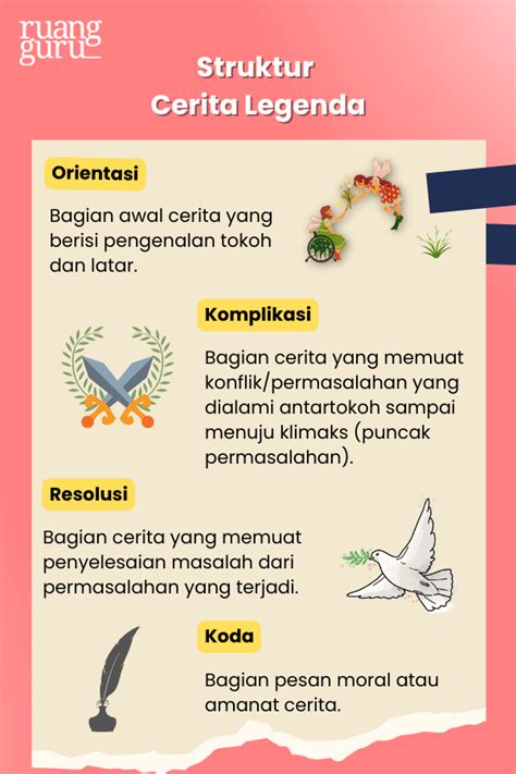 Contoh Cerita Legenda Menarik Dari Berbagai Daerah