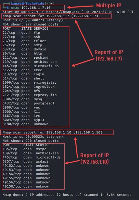 Nmap Commands How To Use Nmap Tool [nmap Cheat Sheet]