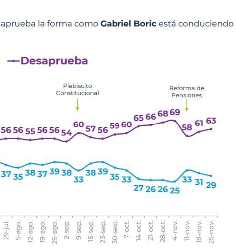 Jos Antonio Gormaz On Twitter Corta Merluzianos