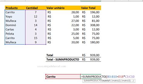 Función SUMAPRODUCTO en Excel Aprender Ninja del Excel