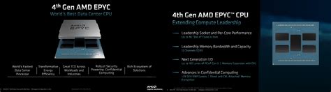 AMD Genoa Detailed Architecture Makes Xeon Look Like A Dinosaur