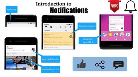 Android Notifications Part 1 Introduction To Notifications Youtube