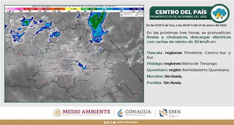 Conagua Clima On Twitter Pron Stico A Corto Plazo Lluvias Y