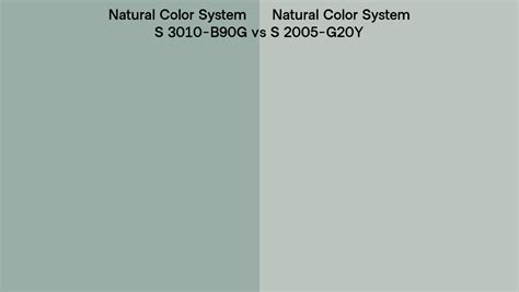 Natural Color System S B G Vs S G Y Side By Side Comparison