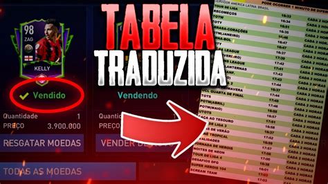 COMO VENDER JOGADORES DE EVENTOS TABELA MERCADO FIFA MOBILE 22