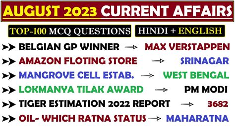 Current Affairs August 2023 Current Affairs Monthly 2023 Last Month