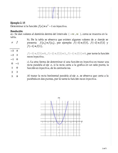 Solution Tema Funci N Inyectiva Suprayectiva Y Biyectiva Studypool