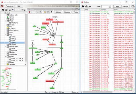 Mikrotik Rb Ahx Dude Edition Telegraph