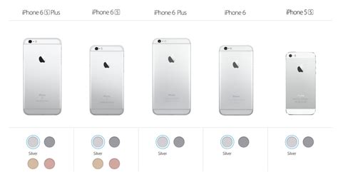 Iphone 6s Plus Vs Iphone 7 Plus Confronto Iphone 7 Plus Vs Iphone 6s