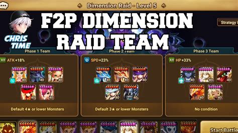 F P Dimension Raid Team Summoners War Youtube