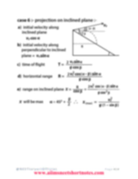 Solution Projectile Motion Formula Sheet Studypool