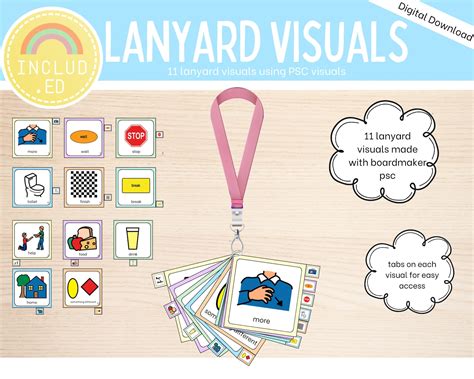 Visual Lanyard Visual Instructions Boardmaker Special Education Teacher