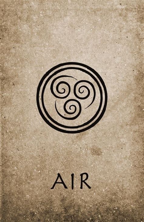 Pin on AVATAR | Avatar tattoo, Elements tattoo, Air symbol