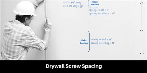 How to Determine the Correct Drywall Screw Spacing