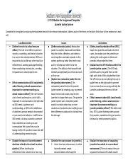 Cj Juvenile Justice Template Docx Cj Module Six Assignment