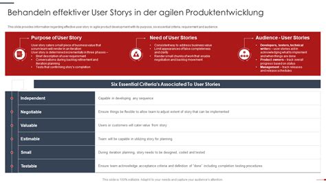 Die 5 Besten Agile User Story Vorlagen Mit Beispielen Und Beispielen