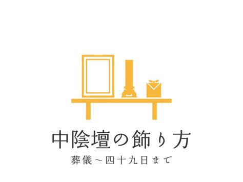 法事の回忌の数え方｡1年忌 1周忌･むかわれ のあと､2年目がなぜ3回忌になるの 善照寺hp