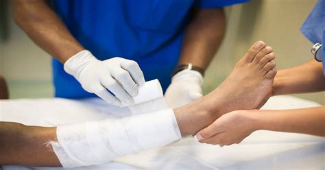 Wound Care Dressings You Will Use Every Day Wcei