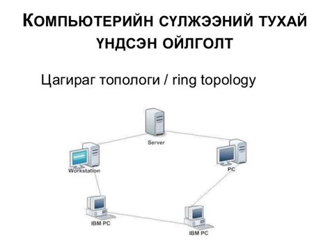 Lecture 1 2