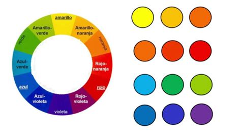 cómo utilizar Teleférico aeronave colores analogos Pasteles Ruina Illinois