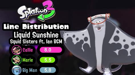 Squid Sisters Ft Ian Bgm Liquid Sunshine Line Distribution