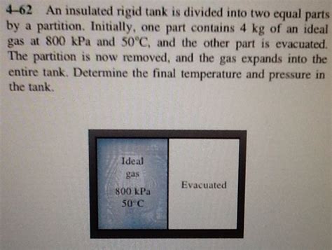 Solved An Insulated Rigid Tank Is Divided Into Two Equal Chegg