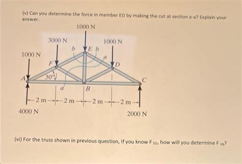 Solved V Can You Determine The Force In Member ED By Chegg