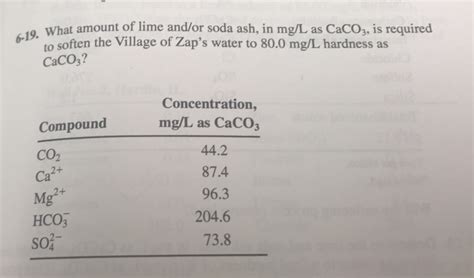 Solved E What Amount Of Lime And Or Soda Ash In Mg L As Chegg