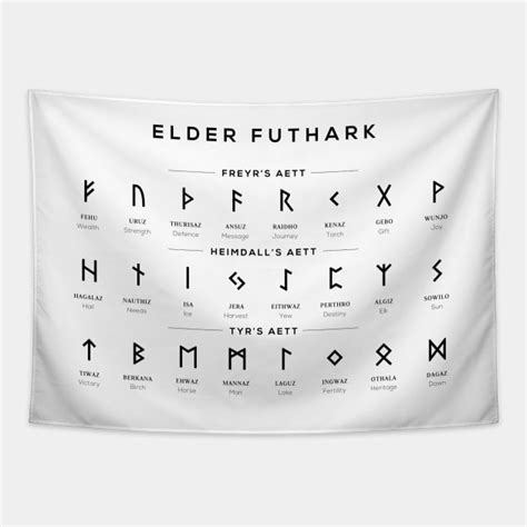 Elder Futhark Runes Alphabet Chart - White - Runes - Tapestry | TeePublic