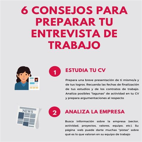 Consejos Para Preparar Tu Entrevista De Trabajo