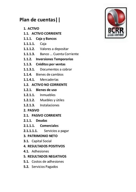 Plan De Cuentas