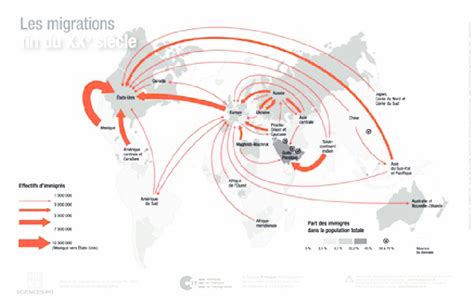 Mapa Global Que Refleja Los Movimientos Migratorios Como Flujos