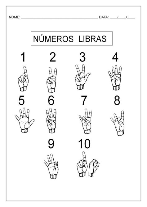 LIBRAS NUMERAIS Libra Linguagem De Libras Numeros Libras