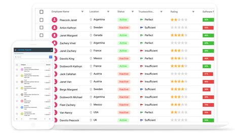 Javascript Grid Blazing Fast Html5 Datagrid Syncfusion