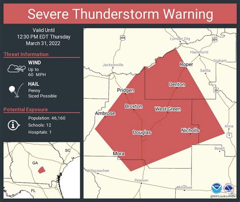 Nws Severe Tstorm On Twitter Severe Thunderstorm Warning Including