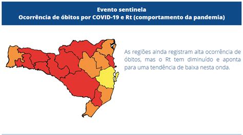 Coronavírus em SC 15 das 16 regiões de Saúde apresentam risco