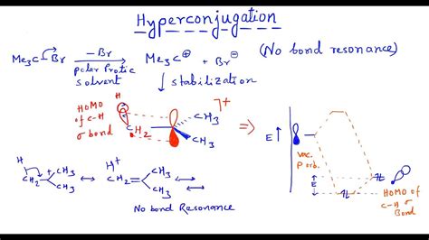 Hyperconjugation No Bond Resonance Mechanism Mo Diagram Youtube