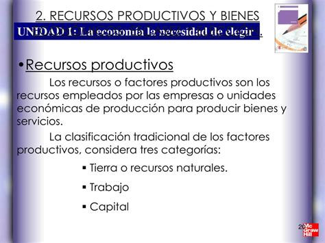 Ppt El Concepto De Economía La Economía Y La Satisfacción De Las Necesidades Powerpoint