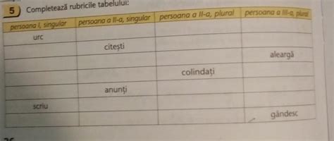 Ajutați mă la acest ex dau coroana și inima și 5 stele urgent va rog