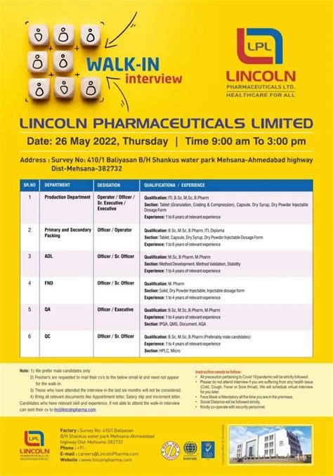 Lincoln Pharmaceuticals Walk In Interviews On 26th May 2022 For