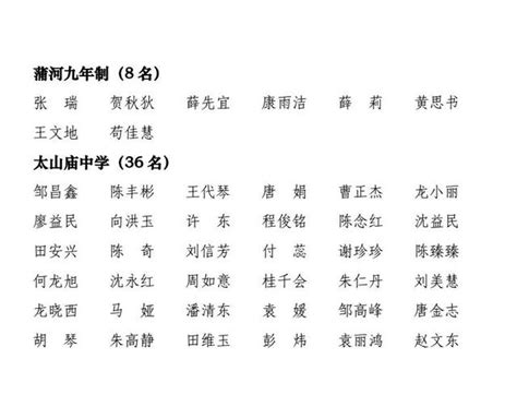 寧陝中學2019年高中招生錄取公告 每日頭條